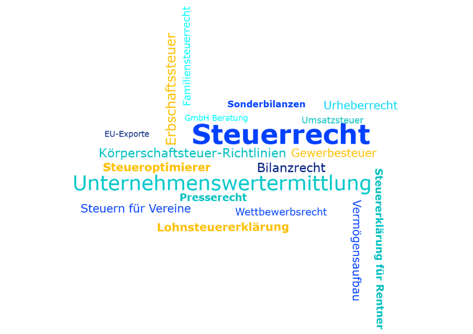 Meine Leistungen